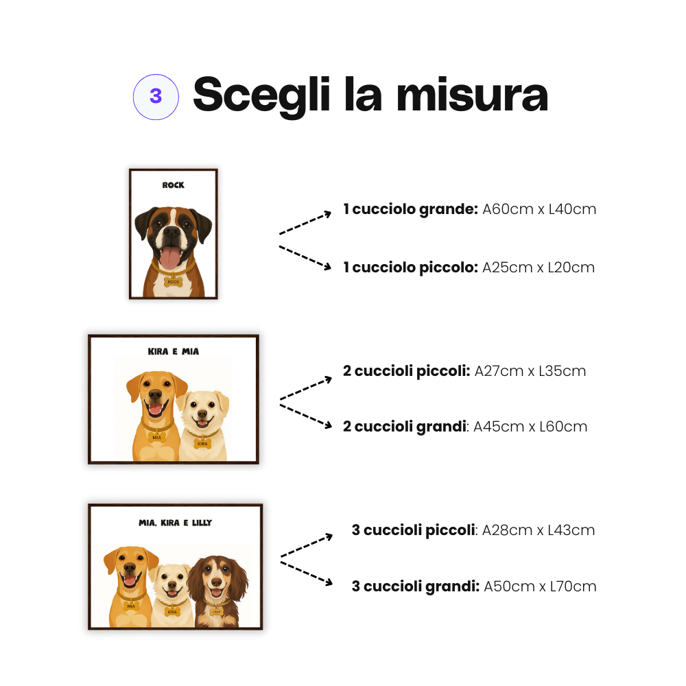 Crea il ritratto del tuo cucciolo del cuore